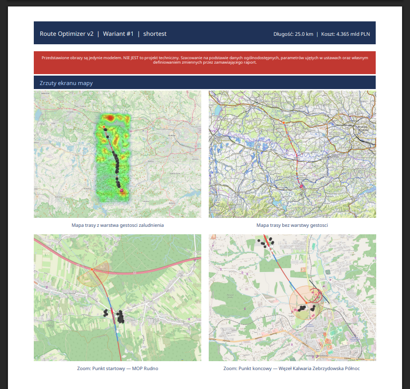 Graficzny raport z analizy wariantów
